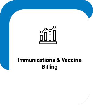 Medical Coding Services